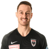 https://img.matrixcis.com/img/football/player/b3d17892233df8500d2b0344b2863b13.png